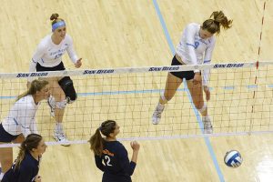 NCAA volleyball 3/27/2021-Roxie Wiblin-USD volleyball