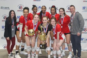 Daily Dots 4/8/2021-1st Alliance White