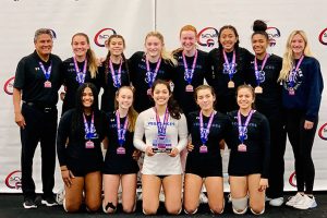 Tawa's Daily Dots 5/20/2021--Vegas Aces 15 Under Armour